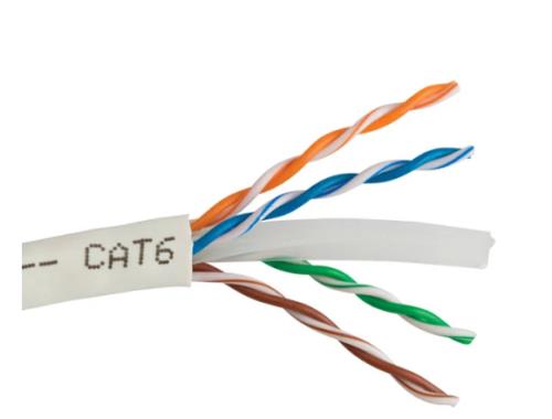 Network Ürünleri / OEM Network Ürünleri